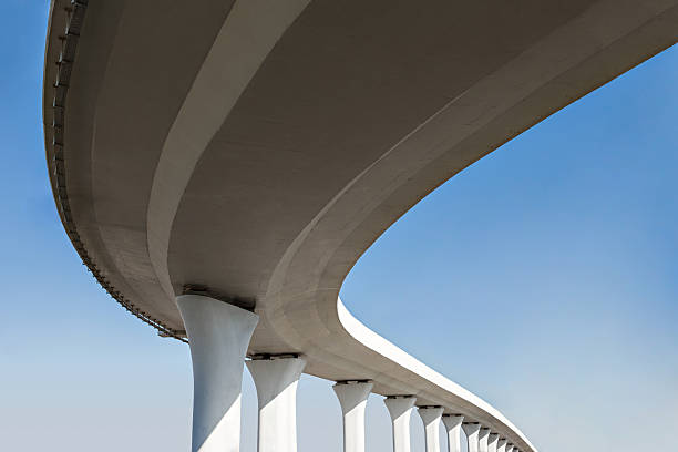 Best Residential Concrete Solutions in Palmdale, CA